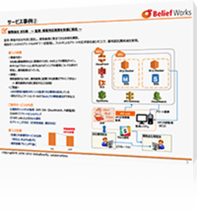 AMF導入事例集