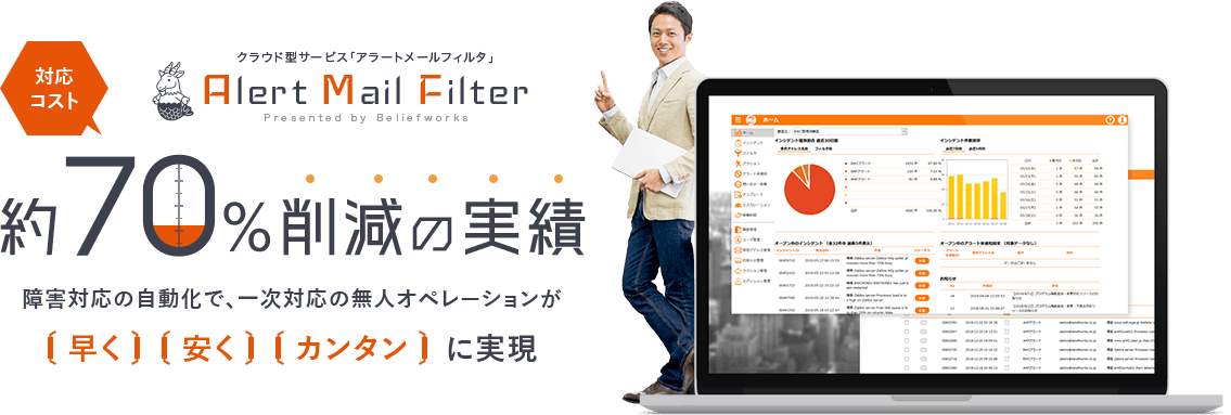 Alert-Mail-Filter 対応コスト約70%削減の実績